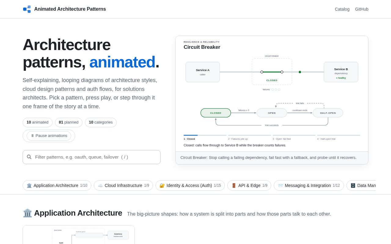 Preview of TechSolutions