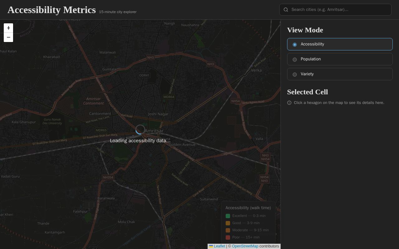 Preview of Navjeet Project