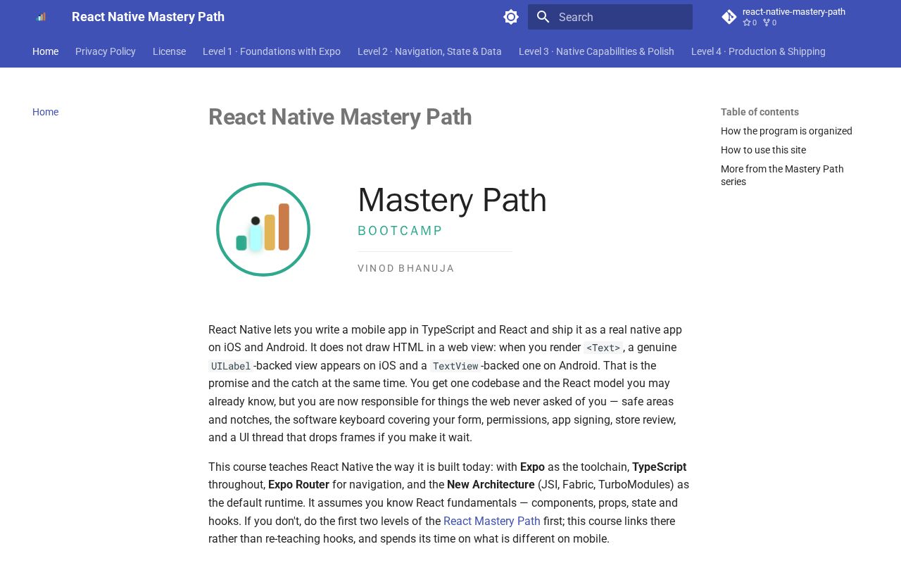 Preview of React Native Mastery Path