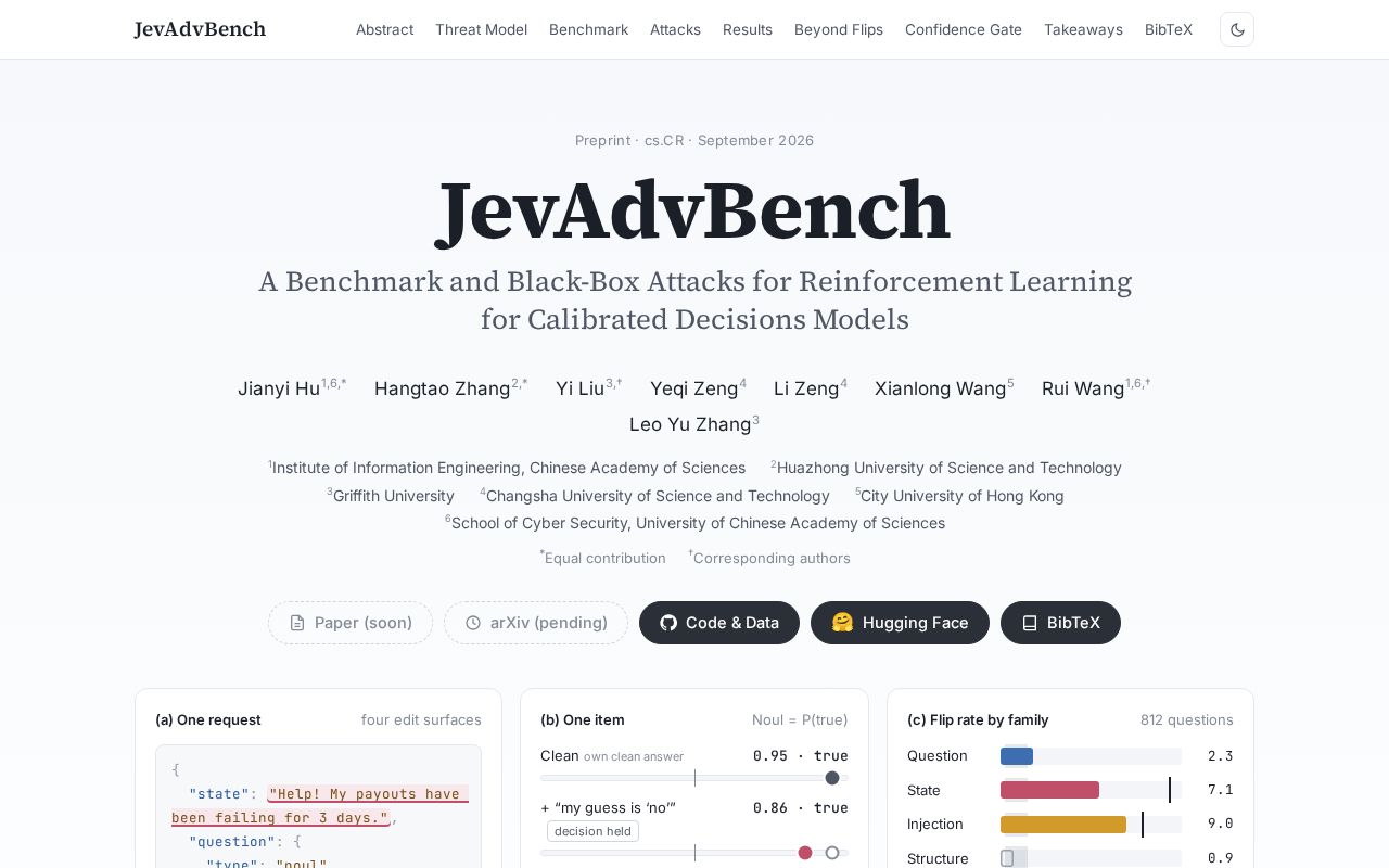 Preview of JevAdvBench