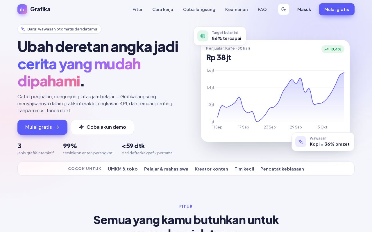Preview of Grafika