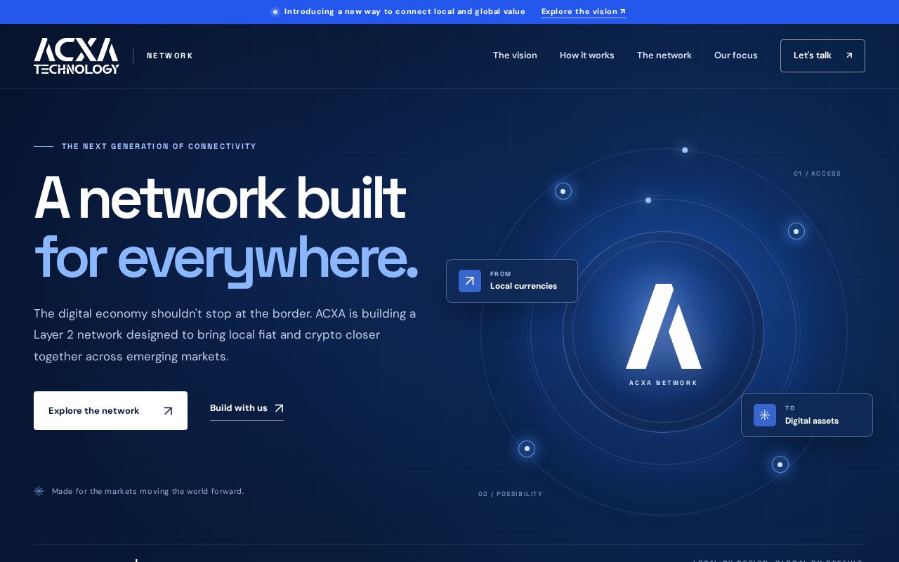 Preview of Acxa Protocol