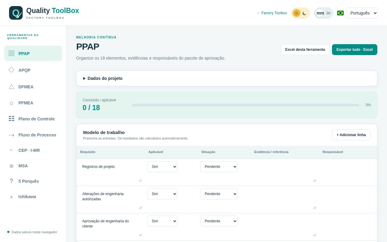 Preview of QualityToolbox