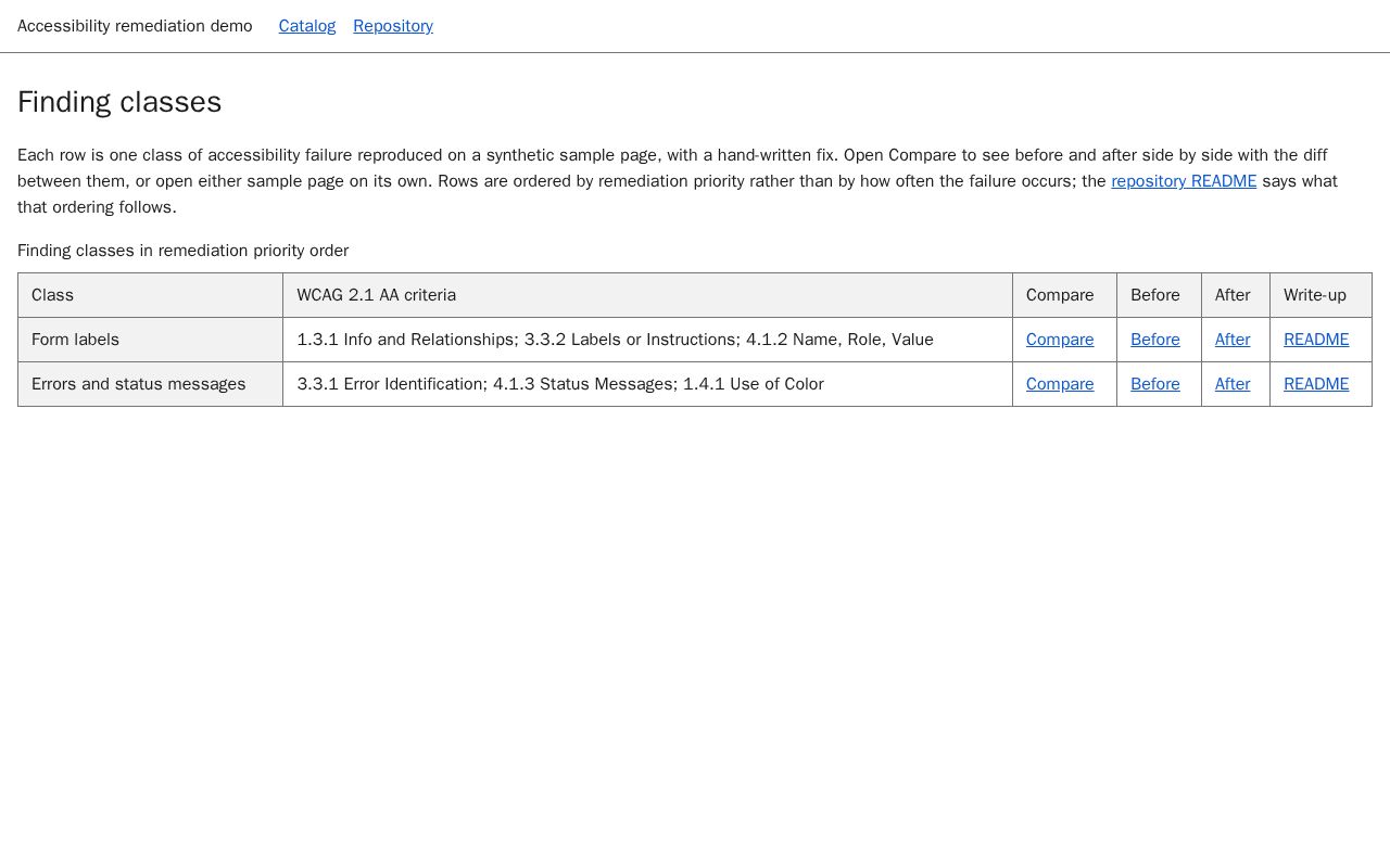 Preview of A11y Remediation Demo