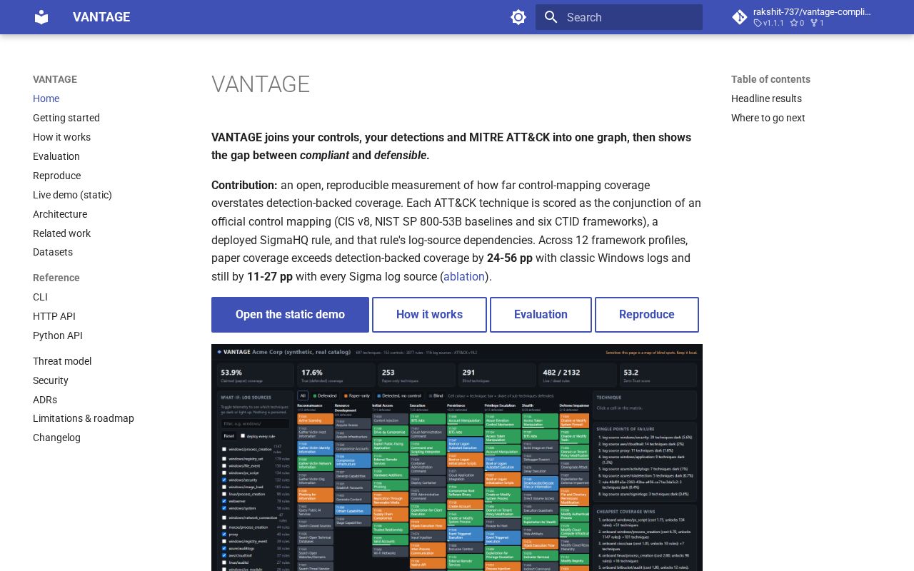 Preview of Vantage Compliance Attack Mapping