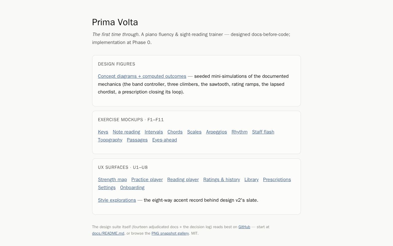 Preview of Prima Volta