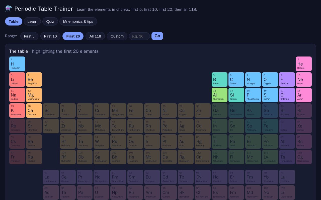 Preview of Periodic Table Trainer