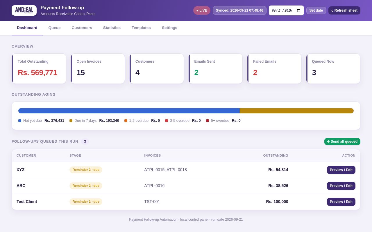Preview of Payment Follow-up Automation