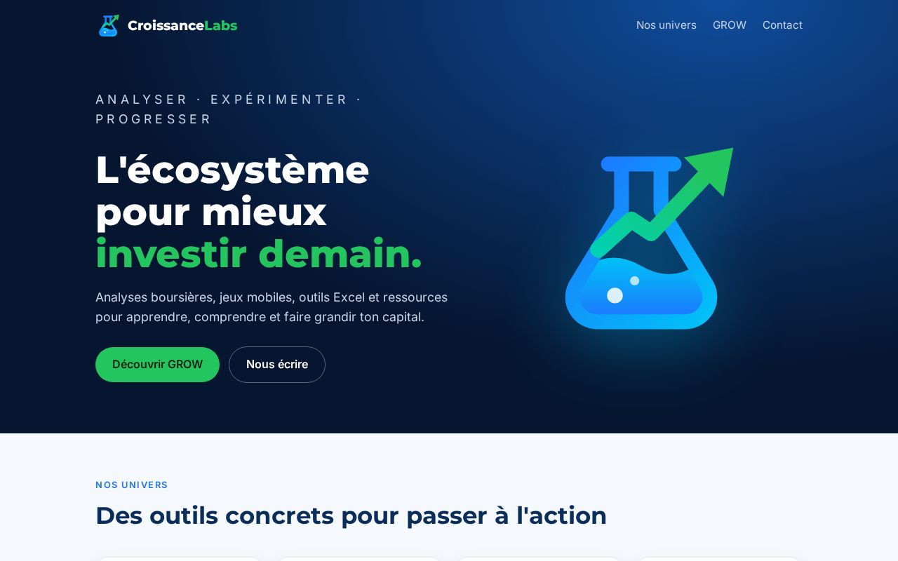 Preview of Croissancelabs Fr