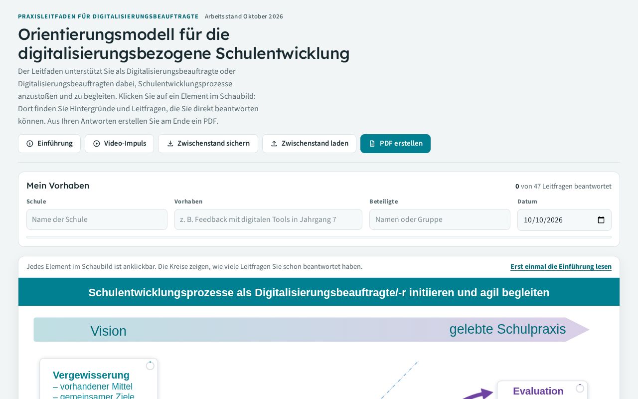 Preview of Orientierungsmodell Schulentwicklung