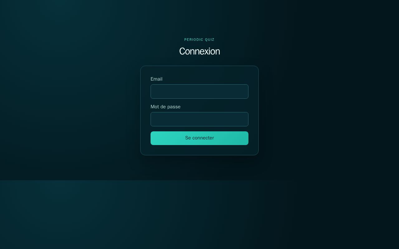 Preview of Periodic Quiz