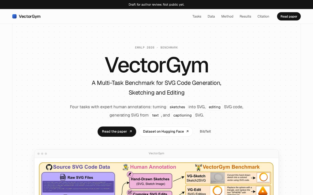 Preview of Vectorgym