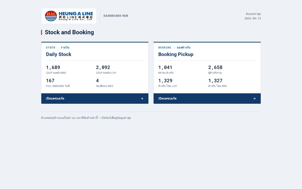 Preview of Heung A Dashboard Hub