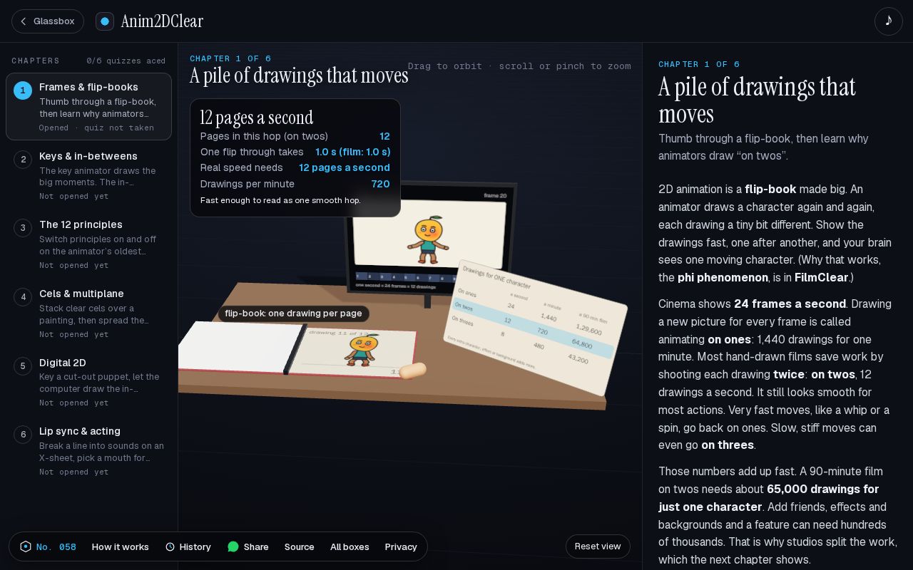 Preview of Anim2DClear: How does 2D animation work?