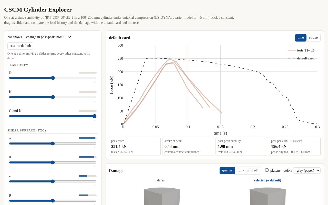 Preview of Cscm Cylinder Explorer