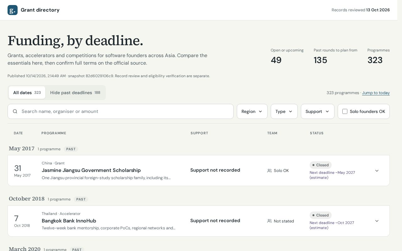 Preview of Grant directory