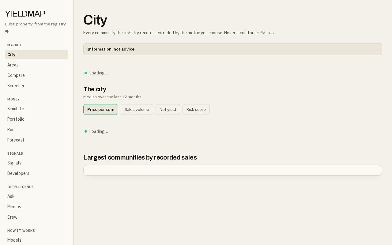 Preview of YIELDMAP AI In Finance
