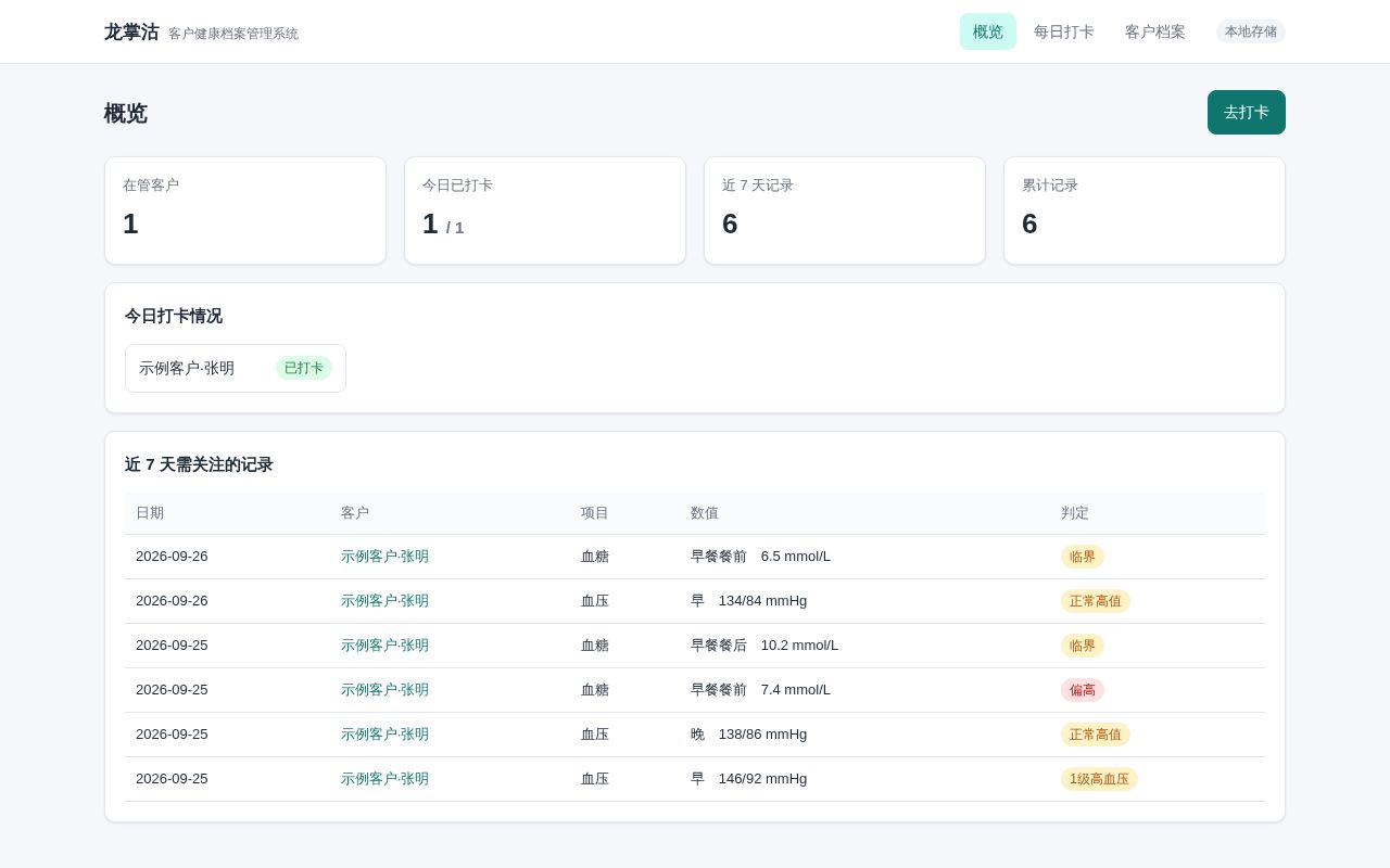 Preview of Longzhanggu