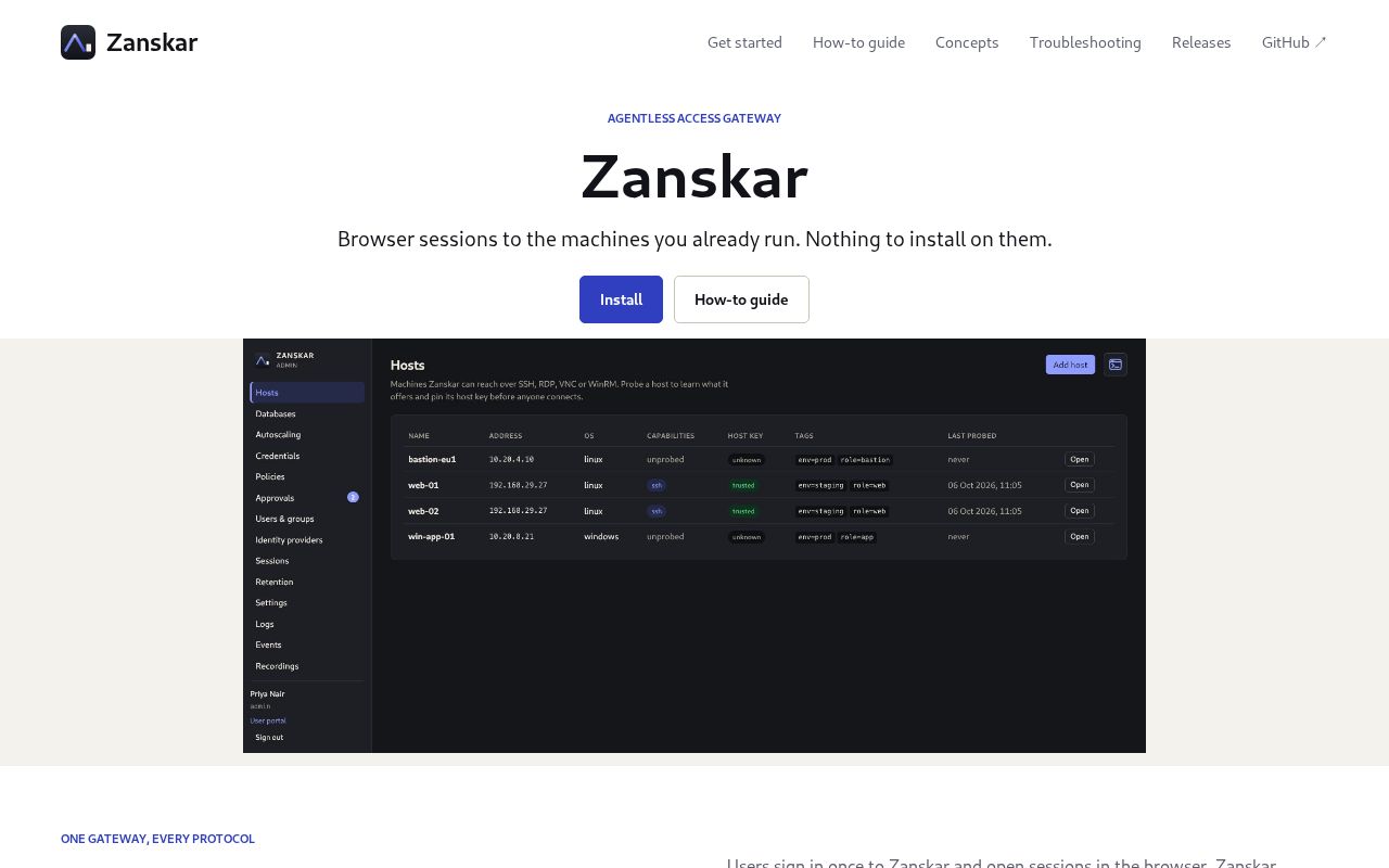 Preview of Zanskar