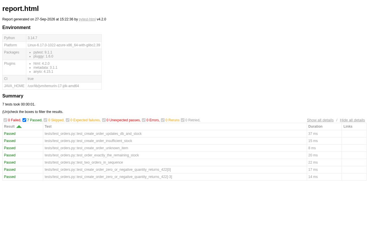 Preview of Order Inventory Api