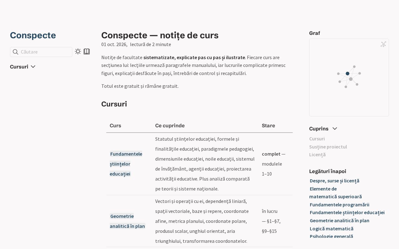 Preview of Conspecte