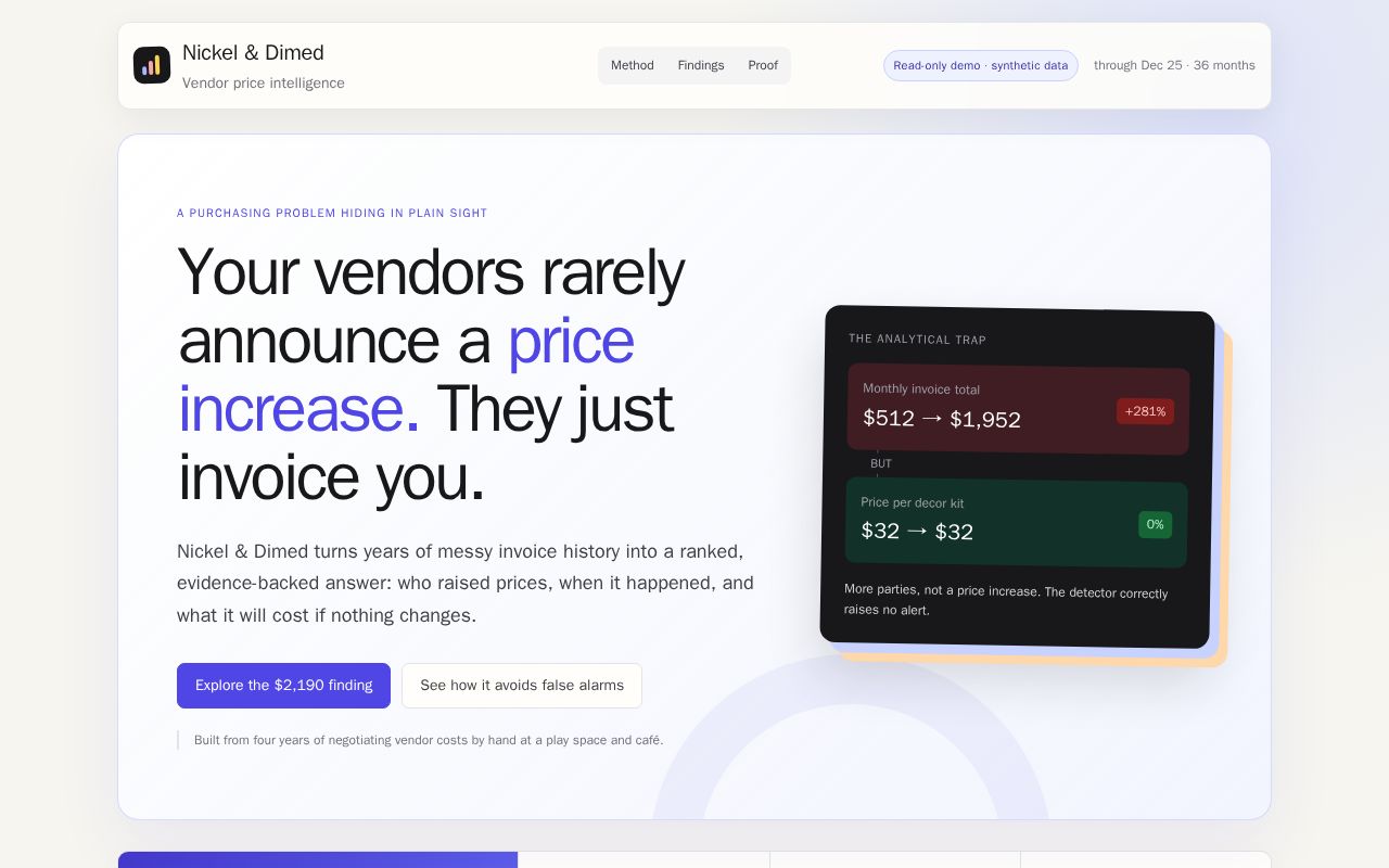 Preview of Nickel and Dimed
