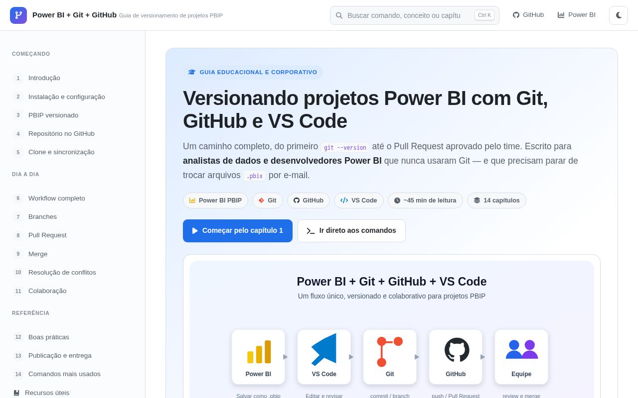 Preview of Guia Power BI + Git + GitHub + VS Code