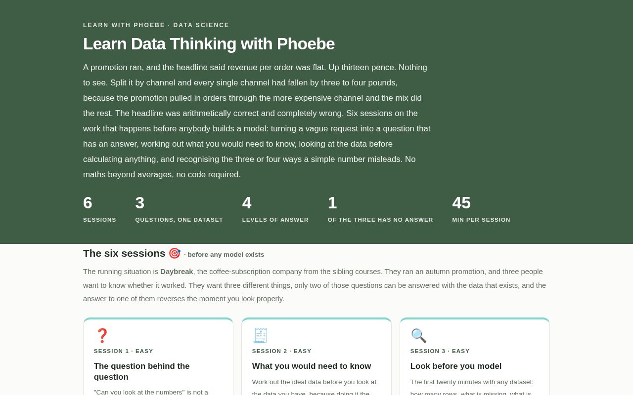 Preview of Learn Data Thinking With Phoebe