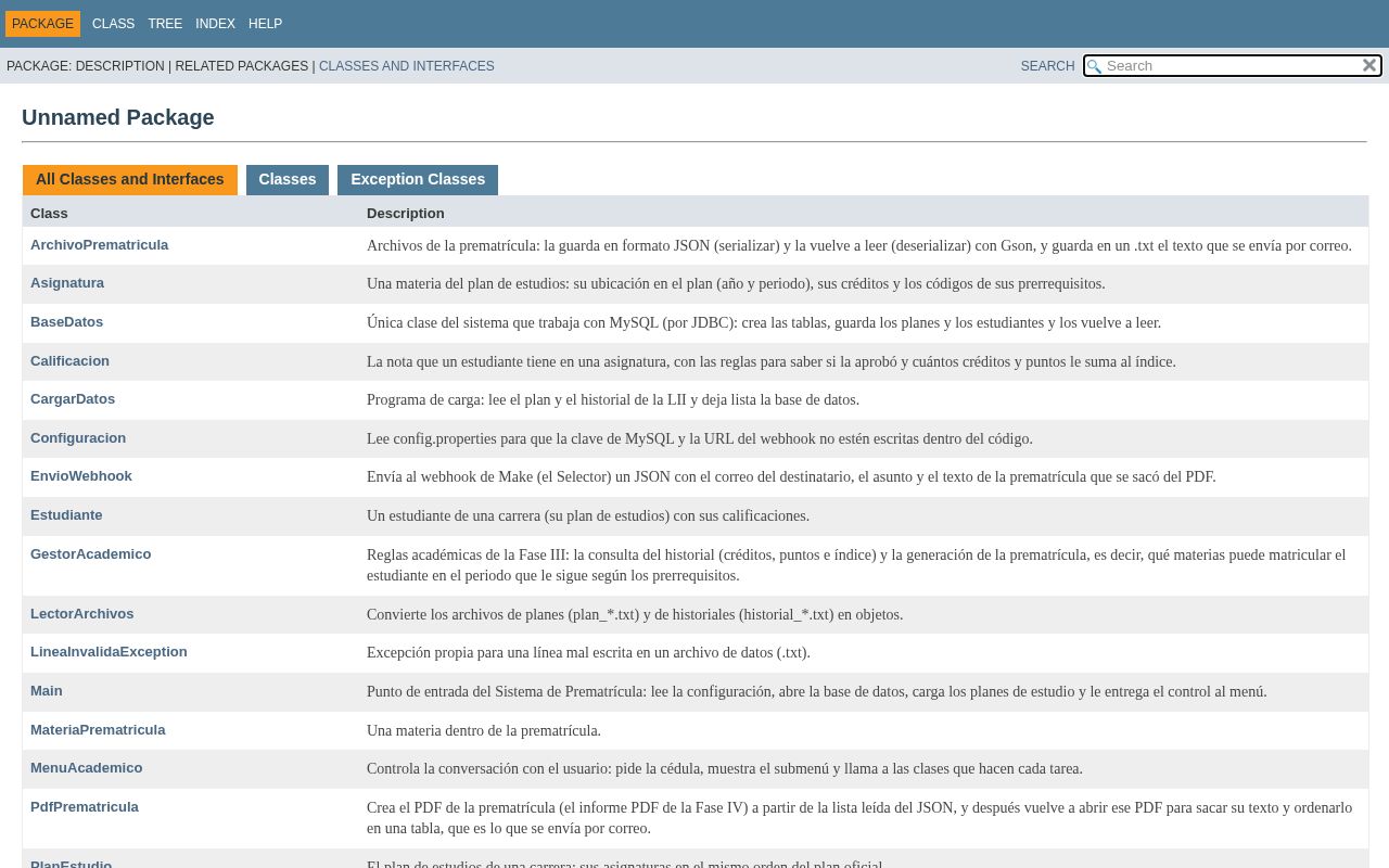 Preview of Javadoc Prematricula
