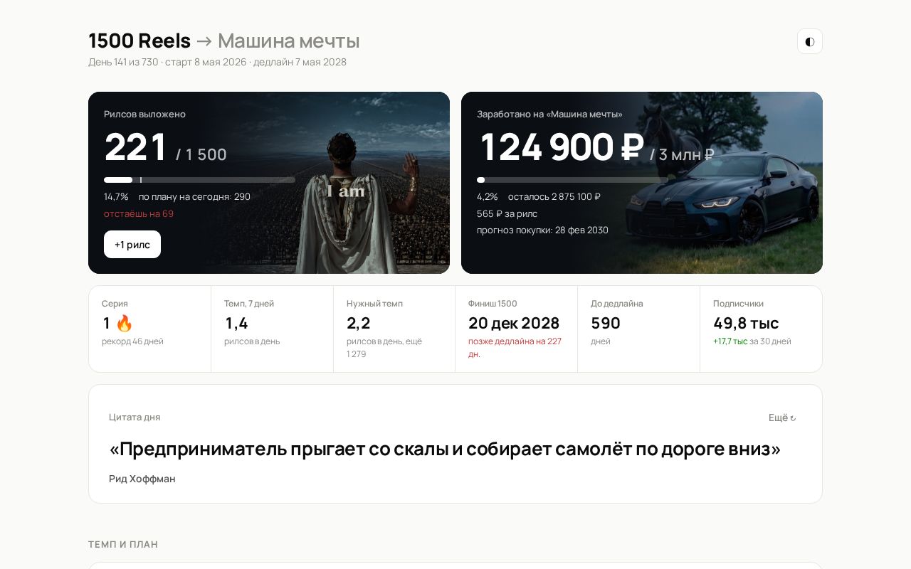 Preview of MyDream