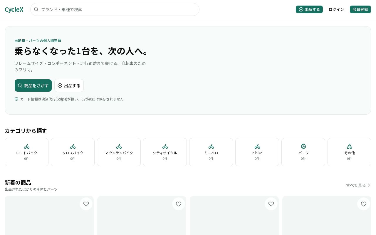Preview of CycleX