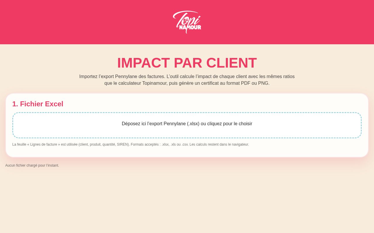 Preview of Impact Client Topinamour