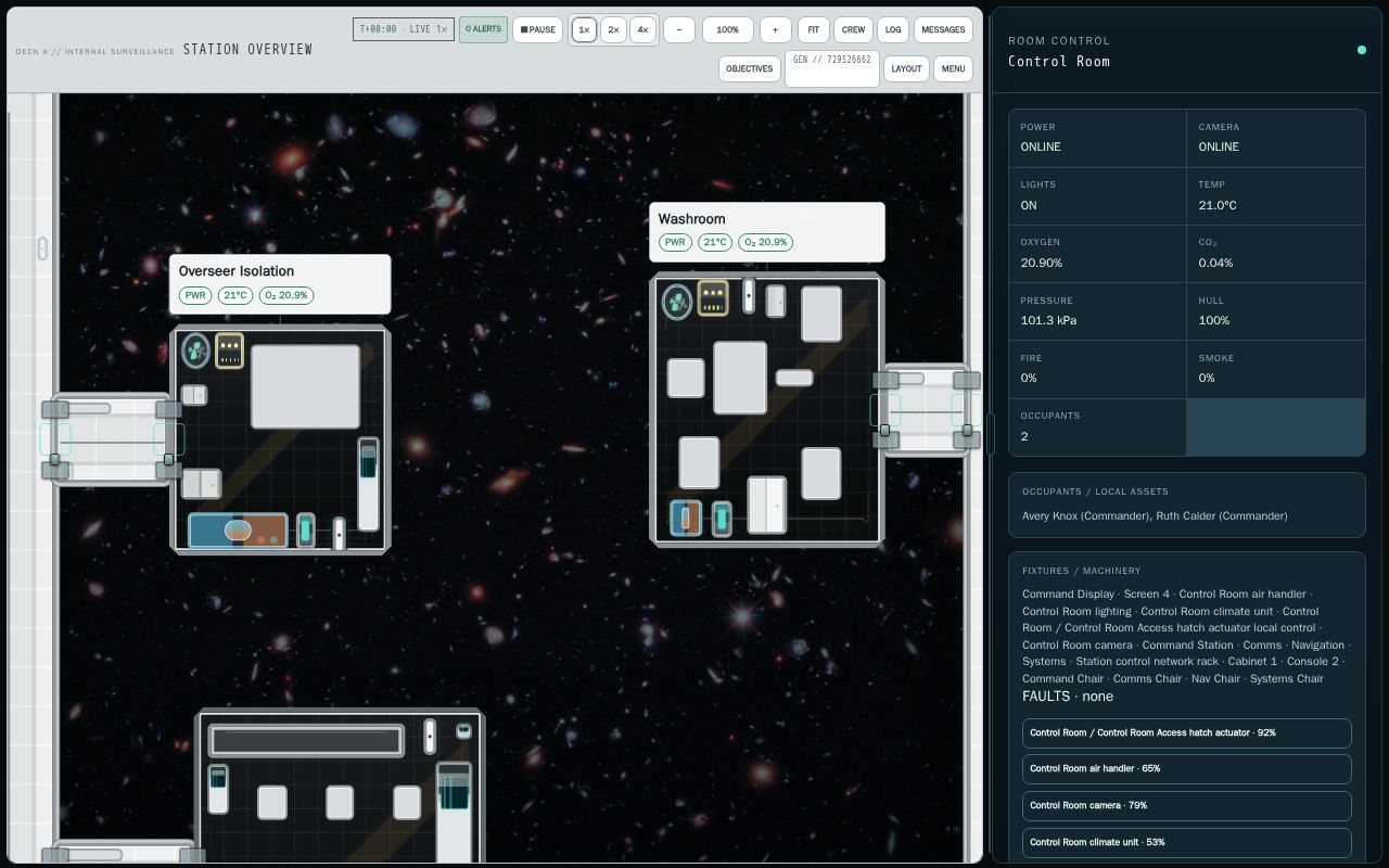 Preview of All Systems Normal