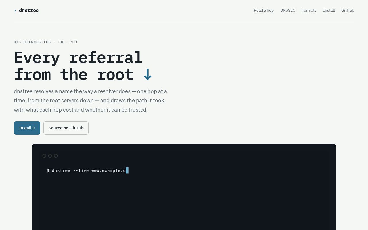 Preview of Dnstree