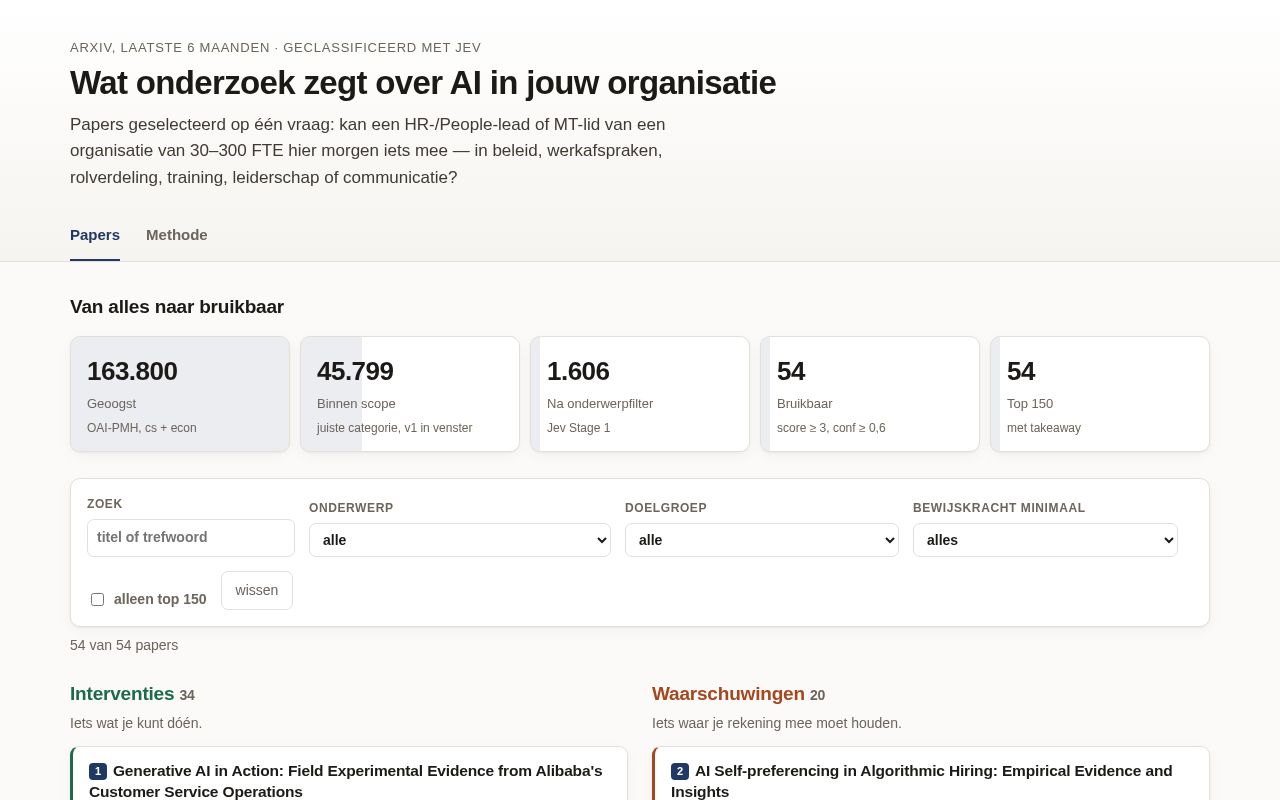 Preview of Arxiv Ai In Organisaties