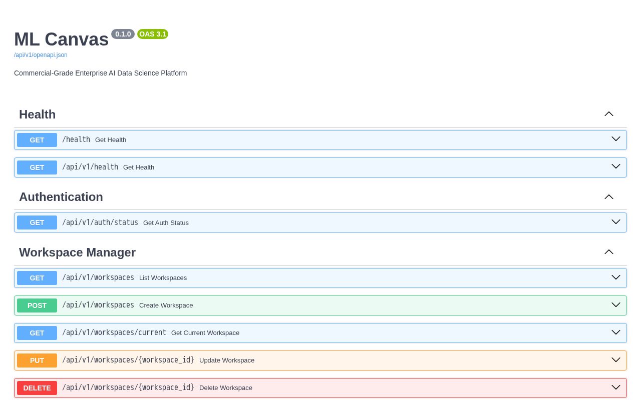 Preview of ML Canvas Backend