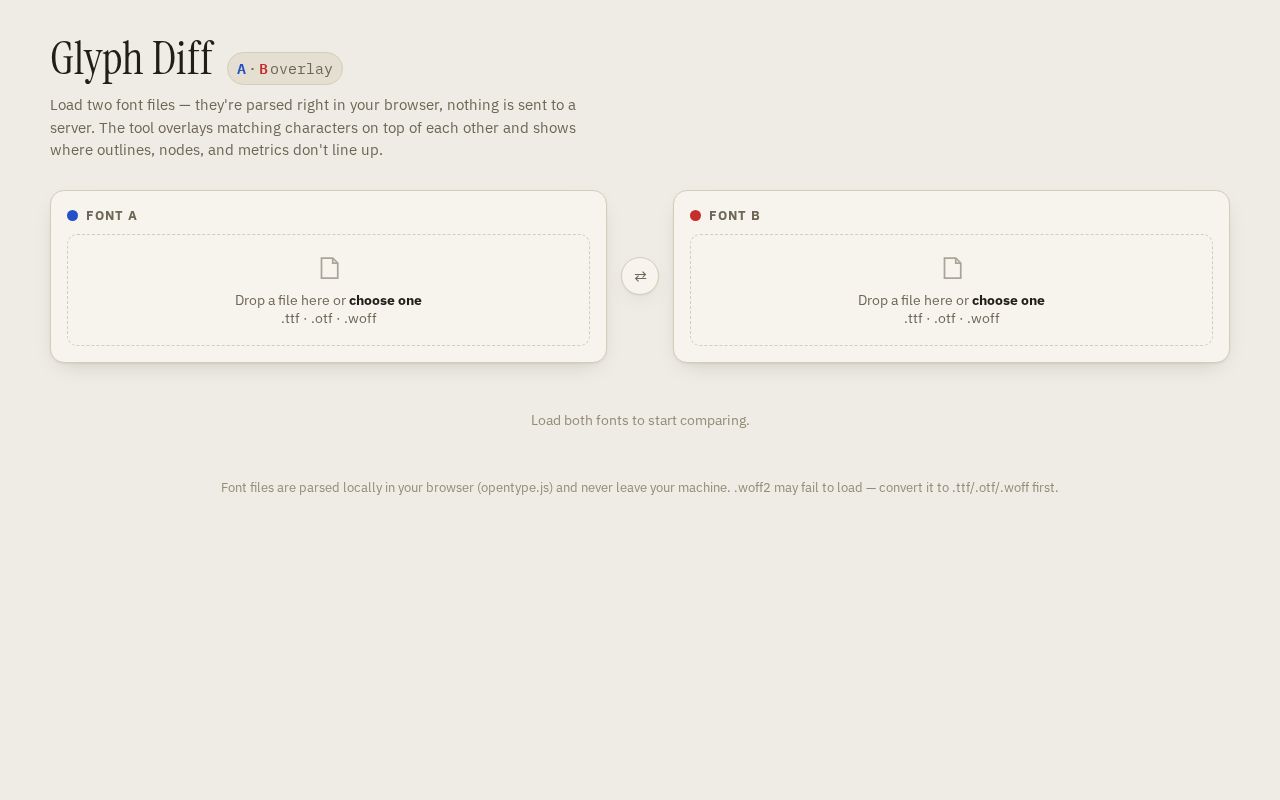 Preview of Glyph Diff