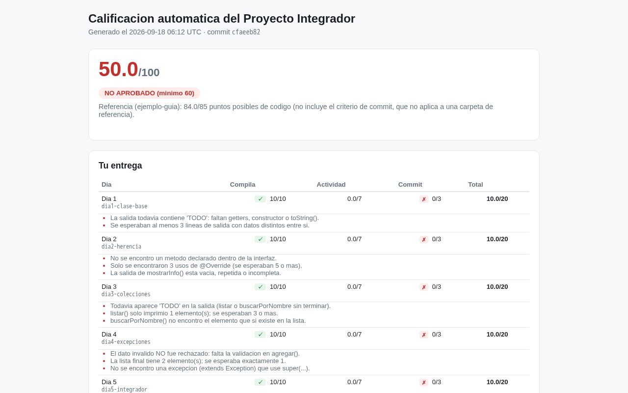 Preview of Proyecto Integrador Java Intermedio