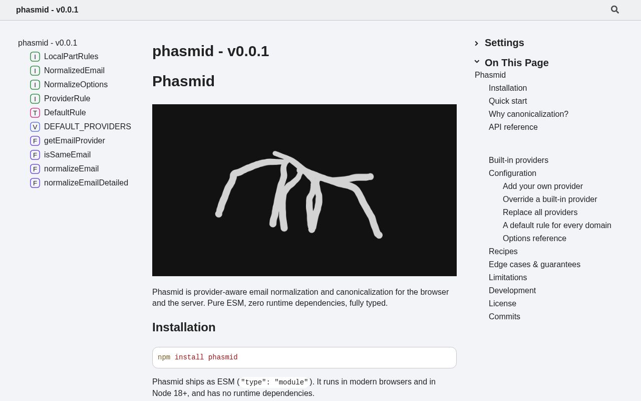 Preview of An email canonicalization library.