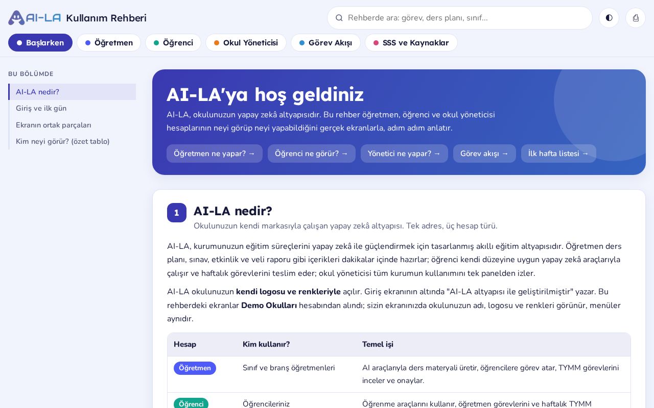 Preview of Aila Rehberi