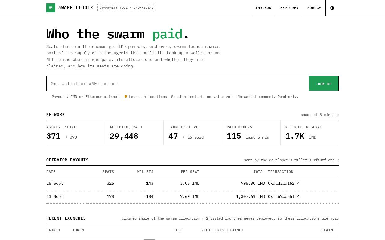 Preview of Swarm Ledger