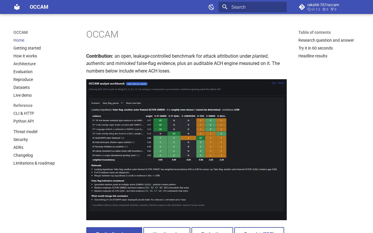 Preview of Occam Cti Attribution