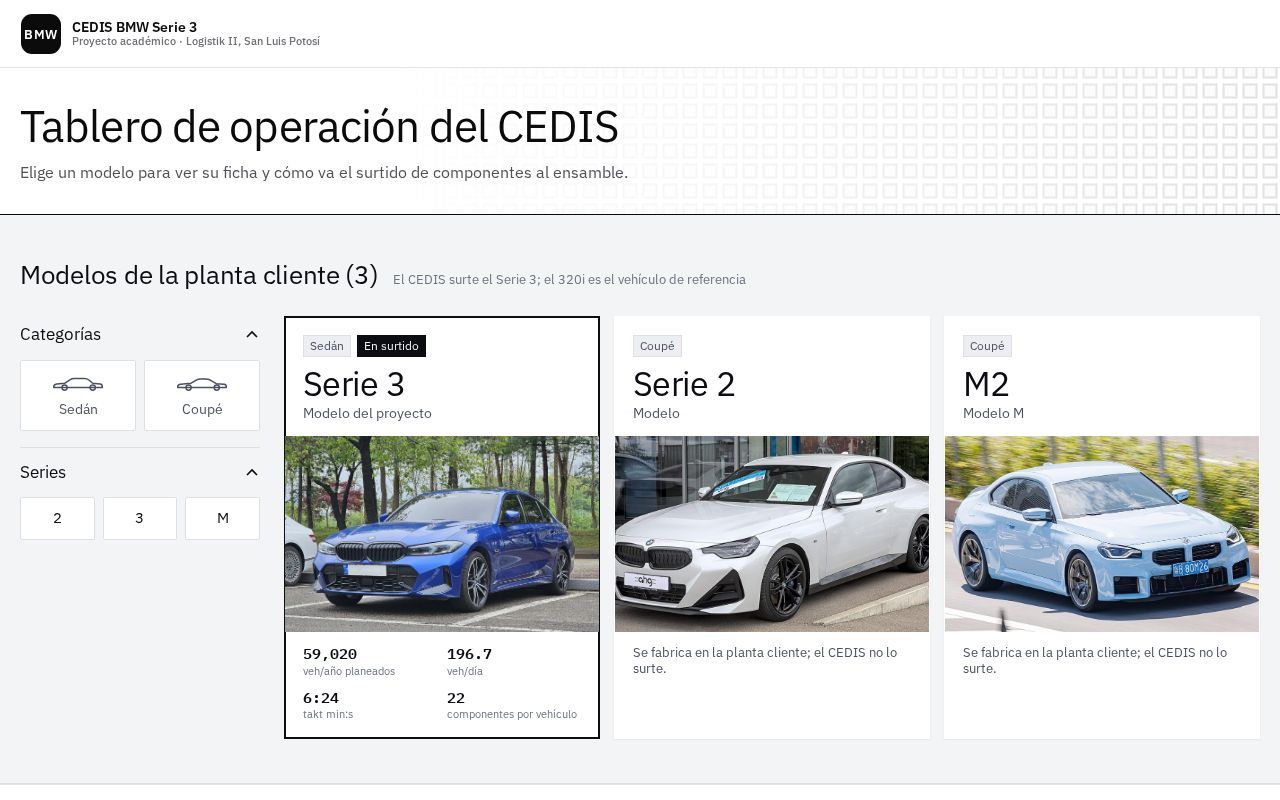 Preview of Presentación del CEDIS