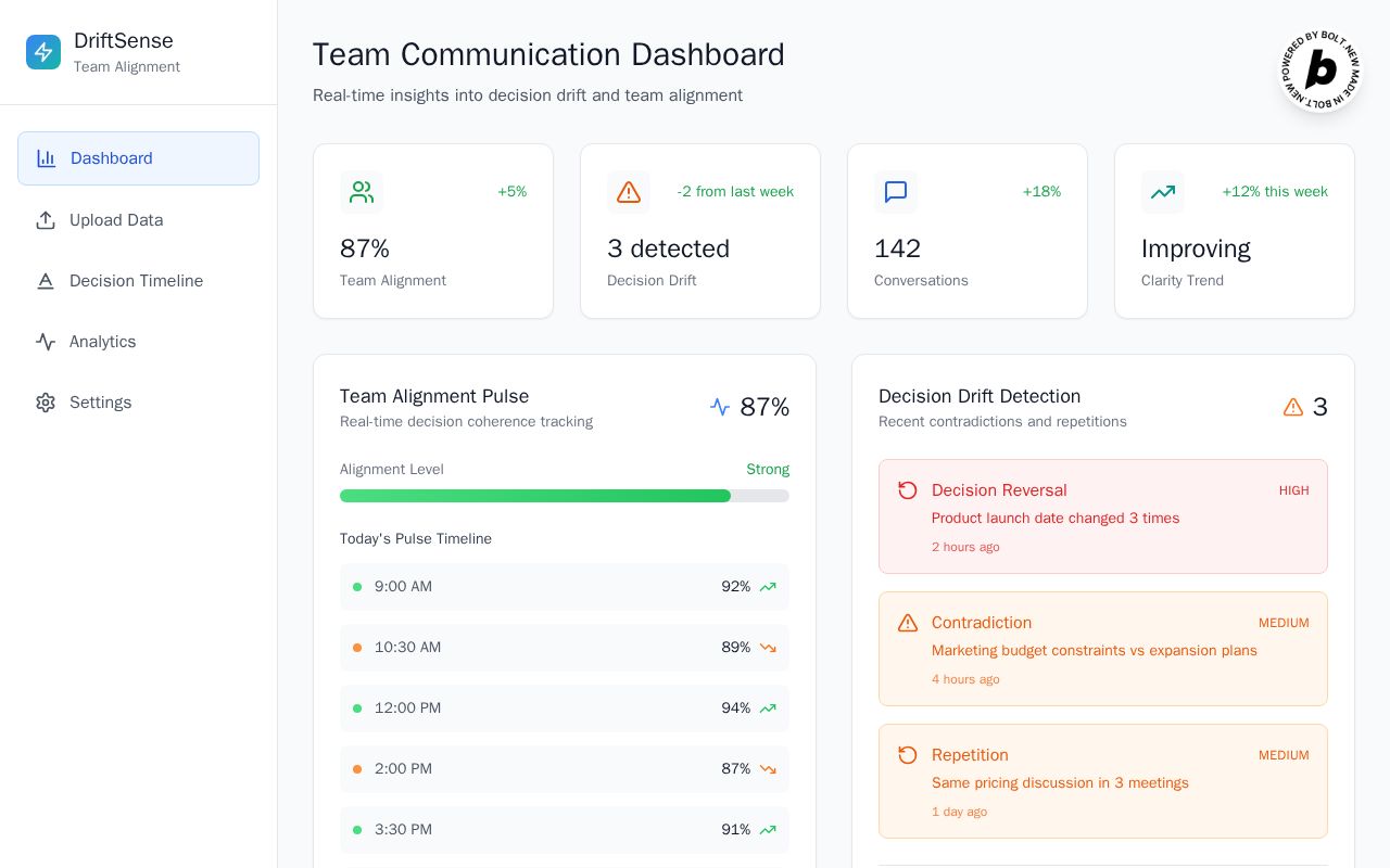 Preview of DriftSense
