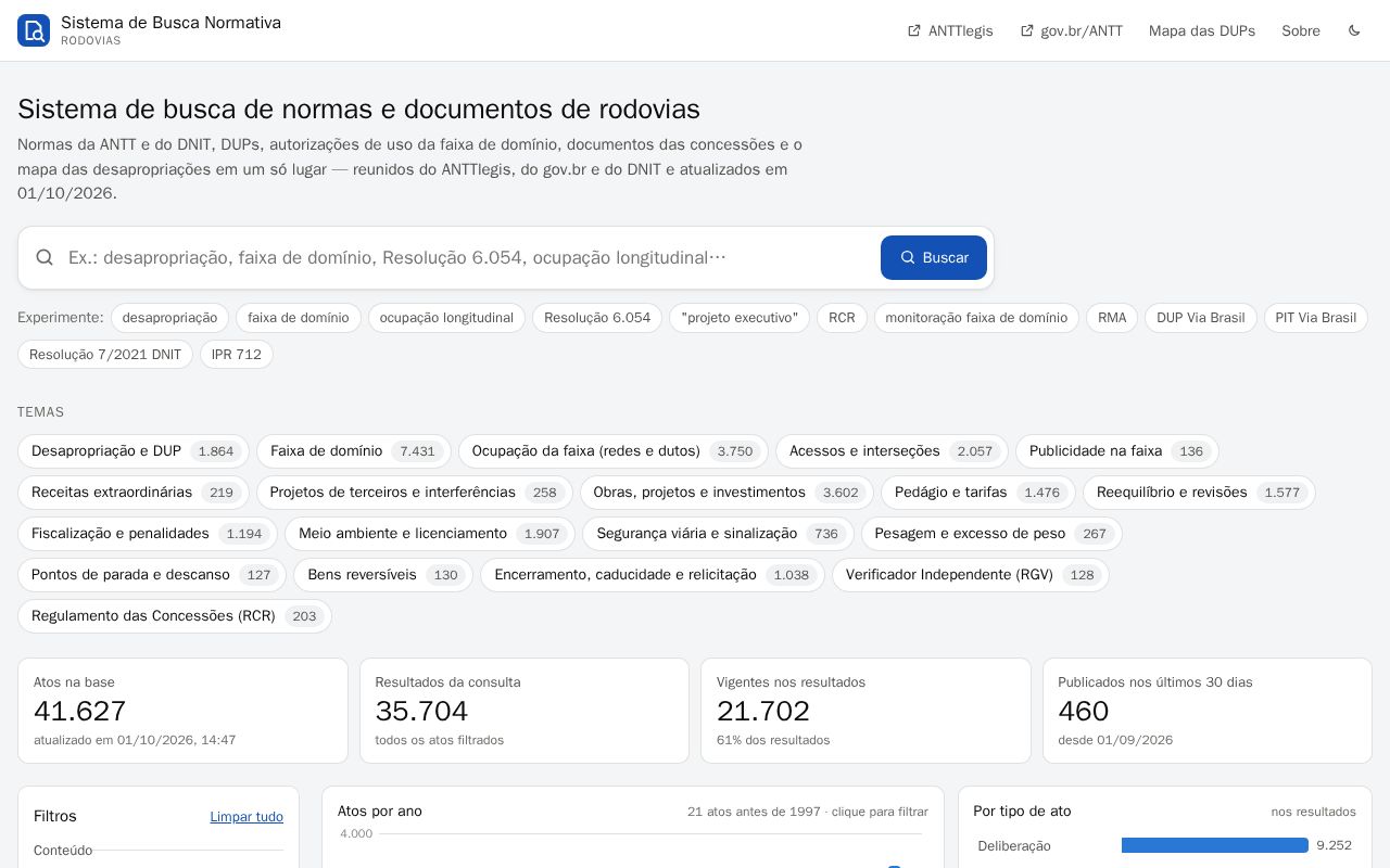 Preview of Normativos Antt