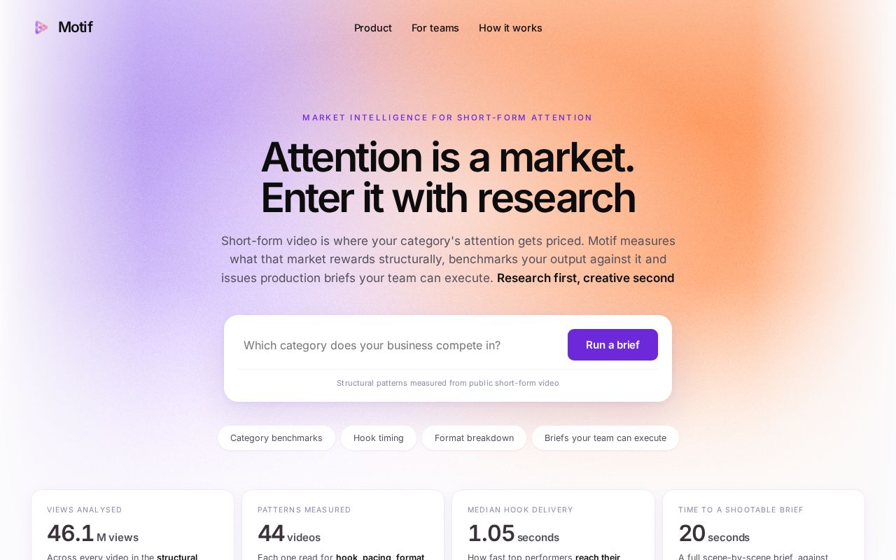 Preview of Motif