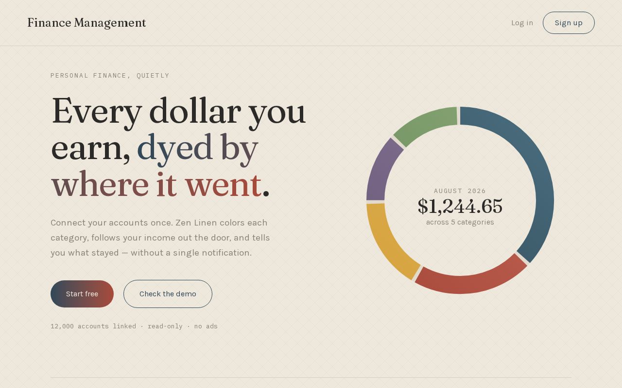 Preview of Finance Management