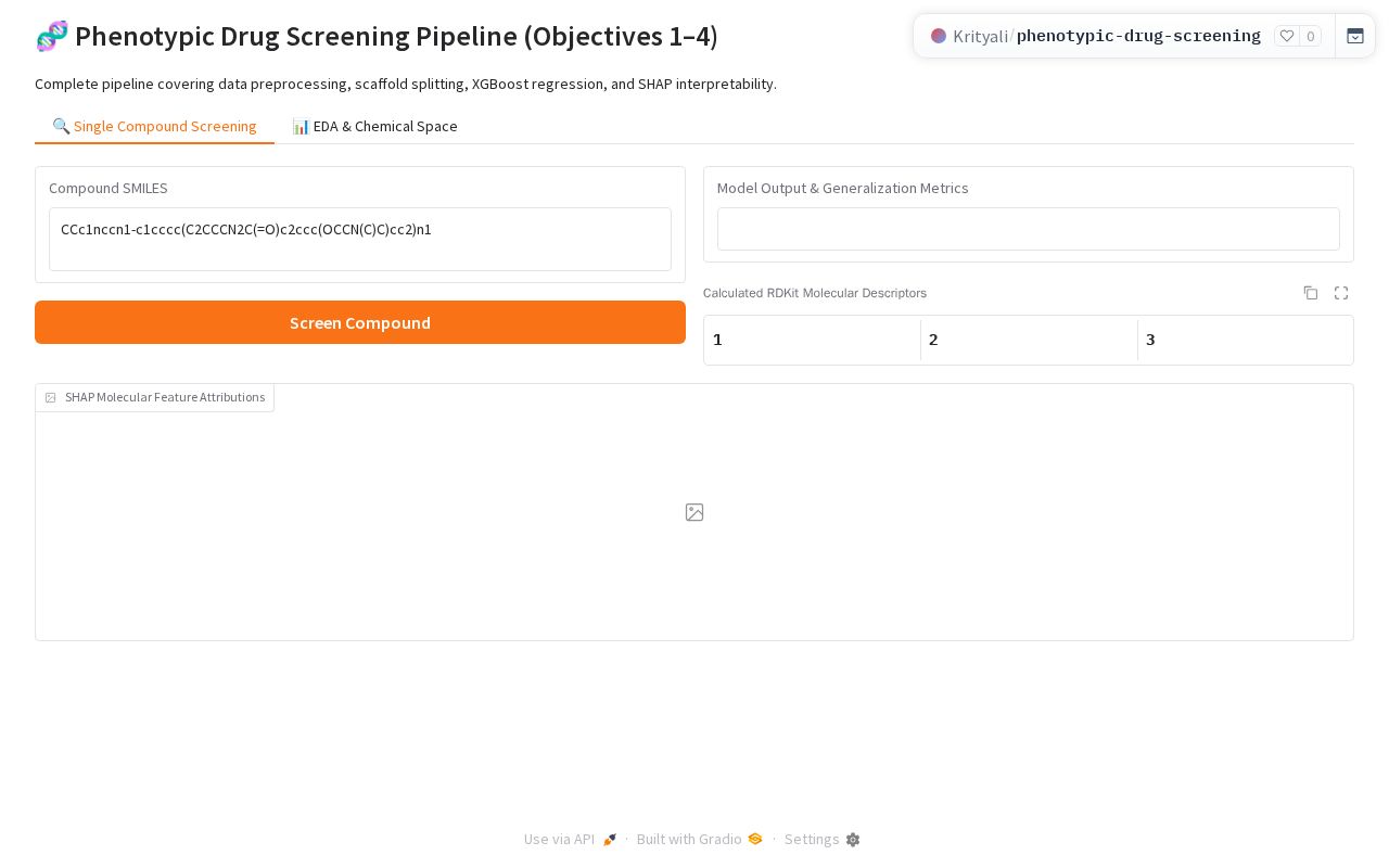 Preview of Phenotypic Drug Screening