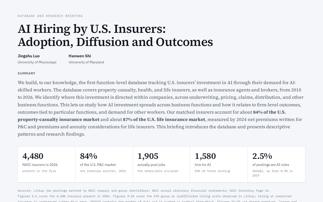 Preview of Ai Insurance