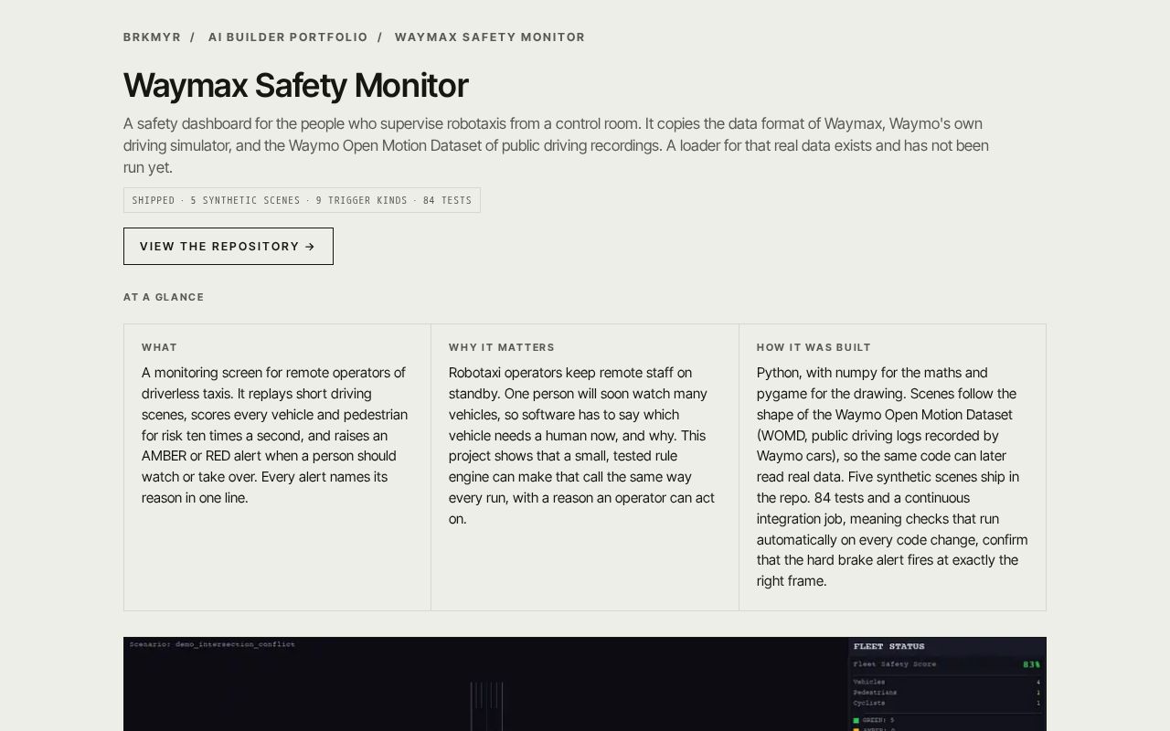Preview of Waymax Safety Monitor